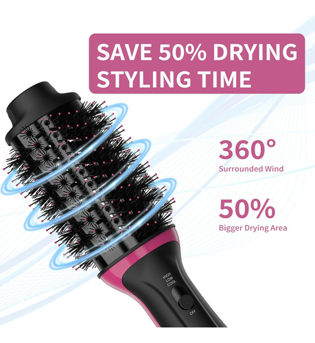 Cepillo Secador De Pelo Dimecano Plus 2.0 Professional 4 En