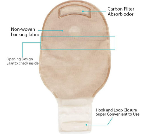 Bolsas De Ostomía, Bolsas Drenables Para Colostomía Ileosto