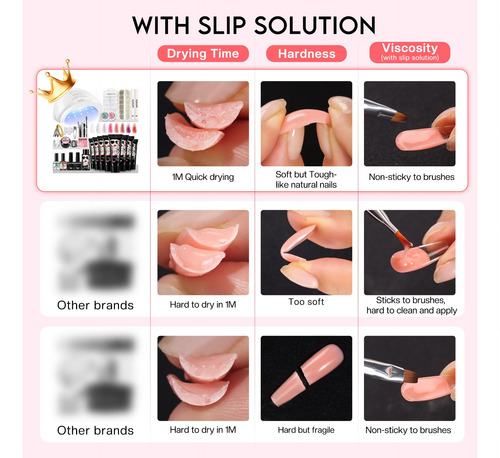 Morovan Kit De Uñas De Gel De Polietileno Para Uñas Con Lámp