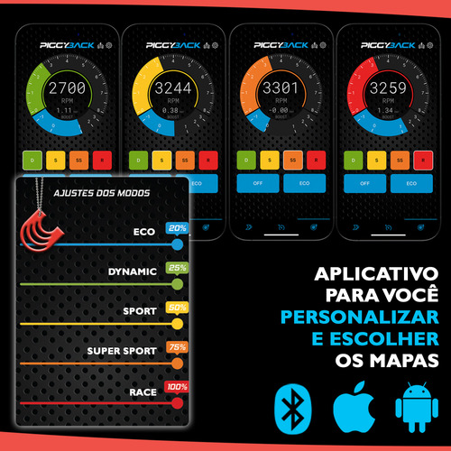 Piggyback Modulo Chip Potencia Torque Rampage Diesel 2.0
