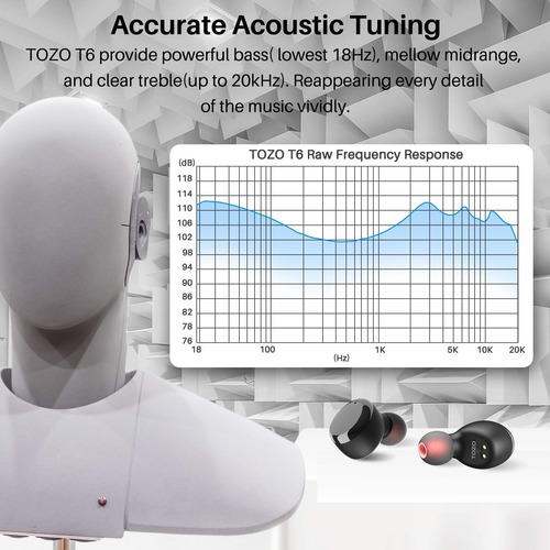 Tozo T6 True Wireless Earbuds Auriculares Bluetooth 5.3 45h