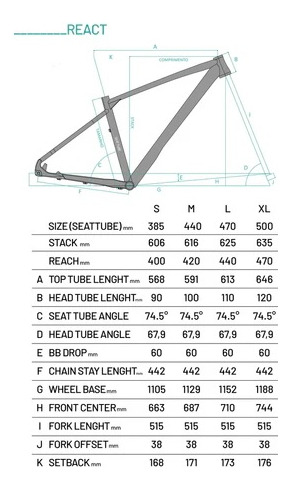 Bicicleta Mtb Aro 29 Sense React Pro Shimano Cues 18 Titanio