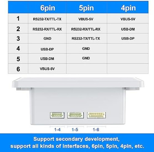 Escáner De Código De Barras Integrado Symcode Lector Nfc Mód