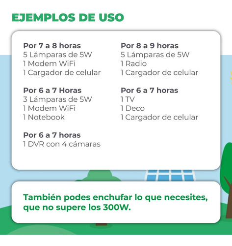 Kit Solar Completo Con Paneles 2x80w Bateria 65a Energia K14