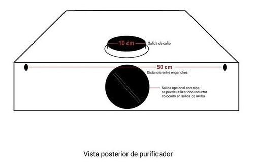 Purificador Panavox Inox 60 Frente De Acero Inoxidable 60cm