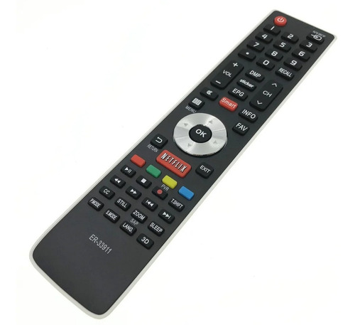 Imagen 1 de 5 de Control Remoto Tv Led Er33911 Para Hisense Bgh Sanyo Sansei
