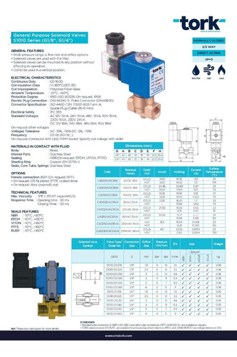 Valvula Solenoide 1/4 PuLG 220v Bobina Intercambiable
