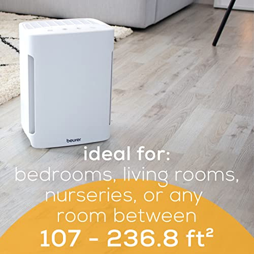 Purificador De Aire Beurer Lr210 Para El Hogar, H13 True Hep