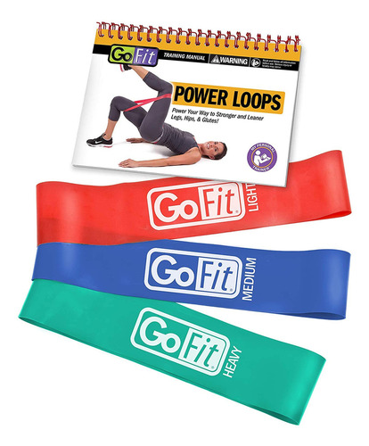 Gofit Power Loop Resistance Bands Training Pack Petra