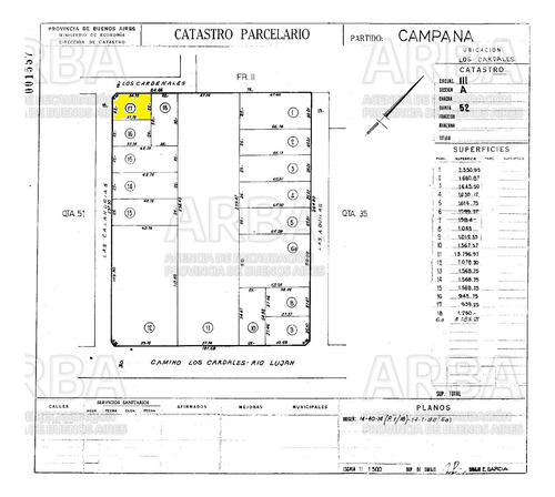¡ Vendido ! Lote En Alto Los Cardales: A 50 Metros De Colegio Holters Natur Y 100 Metros De Ruta 4