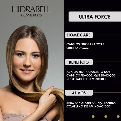 Shampoo Para Crescimento De Cabelo + Condicionador Rapunzel