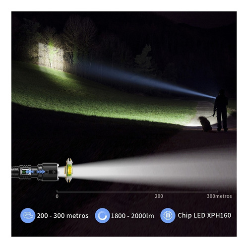 - Linterna Led Recargable 120000 Lúmenes Linterna Xhp160