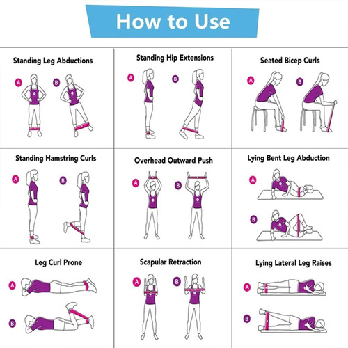 Kit 5 Mini Bandas Elasticas - Gym, Pilates Y Resistencia