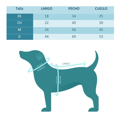 Ropa Para Perro Dinosaurio, Disfraz Sudadera Alta Calidad