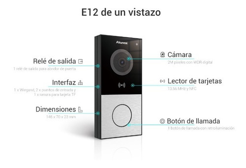 Imagen 2 de 6 de Video Portero Ip/sip P2p Tarjetas 13,56 Mhz Ip65 Poe H.265