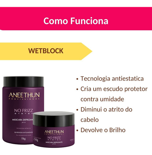 Mascara Hidratação Zero Frizz Aneethun 1kg No Frizz