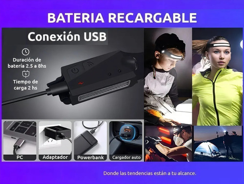 Linterna Minero Led Recargable Usb Vincha Cabeza Sensor Blanco Negro