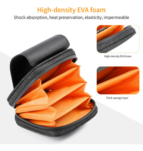 K&f 4 En 1 Funda Básica Para Filtros De Objetivo De Cámara