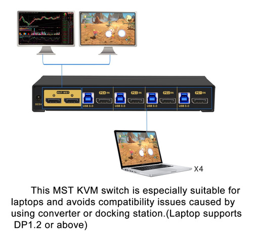 Cklau 4k60hz 2k@144hz Mst Kvm Switch Displayport Con Todos