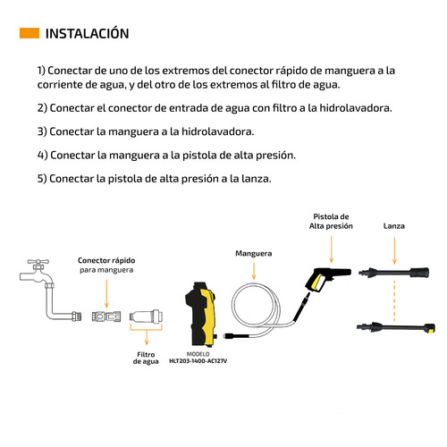 Imagen 5 de 8 de Hidrolavadora Electrica Femmto Hlt203 1400w Alta presion 1600 Psi