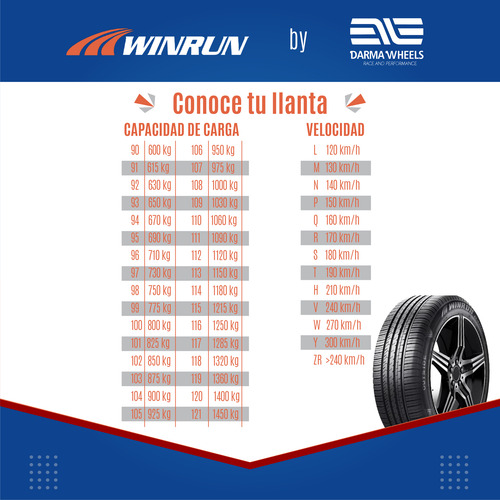 Paquete De 2 Llantas 235/70r16 106t Winrun Maxclaw A/t Auto