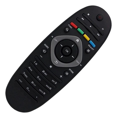 Controle Da Tv Philips 32pfl5615d/wm 32pfl6615d 40pfl5615d78