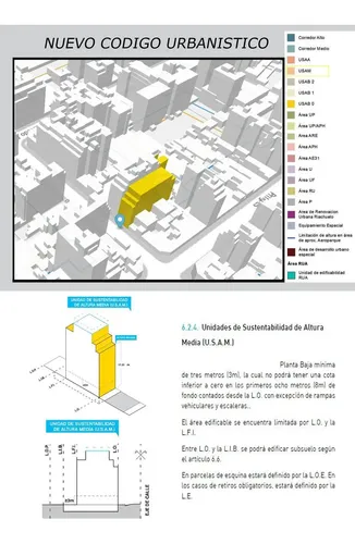 Terreno En Almagro Norte