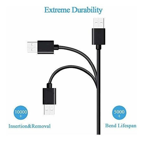 Cable Usb Tipo Para Samsung Galaxy Tab Advanced Active