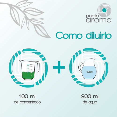 Punto Aroma - Kit De Limpiador Antibacterial Multiusos