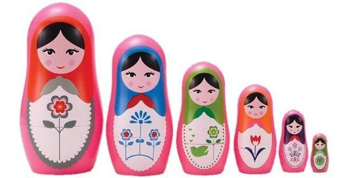 Matryoshka Madness Microbabushka Matryoshka