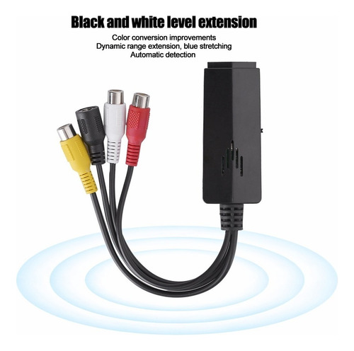 S Av Rca A Hdmi Convertidor De Vídeo Compuesto Cvbs 720p