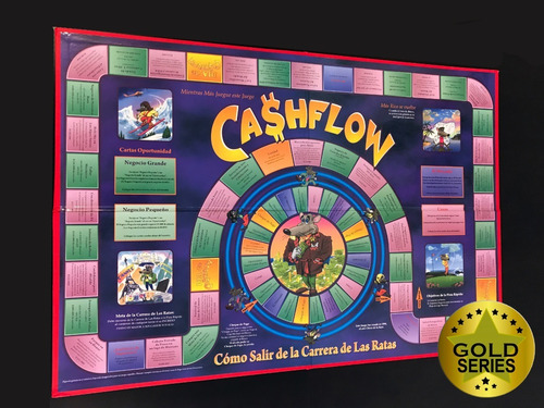 Tablero Juego Mesa Cashflow 101 Y 202 Español + Imprimible