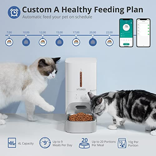 Dispensadores Automáticos De Comida Gatos Wifi De 2.4 ...