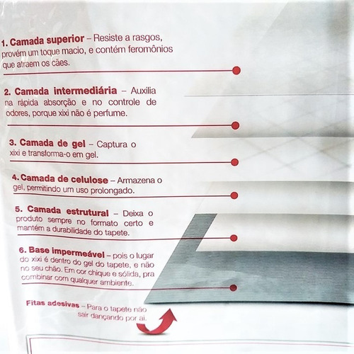 Imagem 5 de 6 de Tapete Higiênico Germanpad Tecnologia Ultra Absorvente Cães