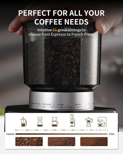 Shardor Moinho De Café Expresso De Rebarba Cónica Elétric...