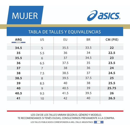 Imagen 2 de 7 de Zapatillas Asics Patriot 12 Wns Mujer Running