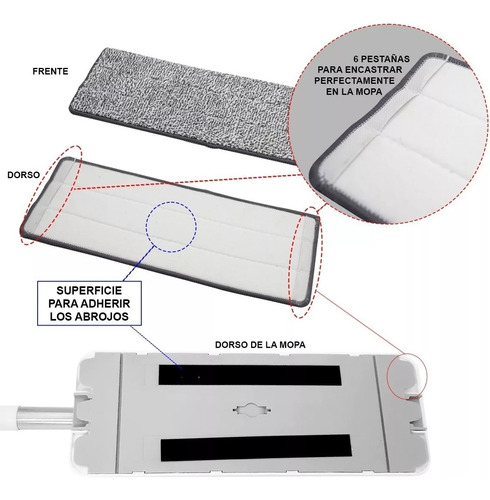 Imagen 2 de 9 de Set X 3 Repuesto Paño De Microfibra Mopa Plana Fly Mop