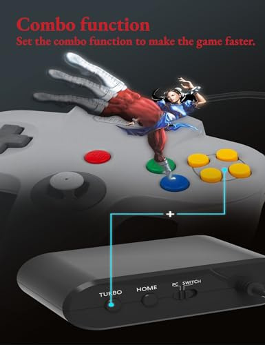 Bewinner Pack Adaptador Usb N64 Para Switch Y Pc