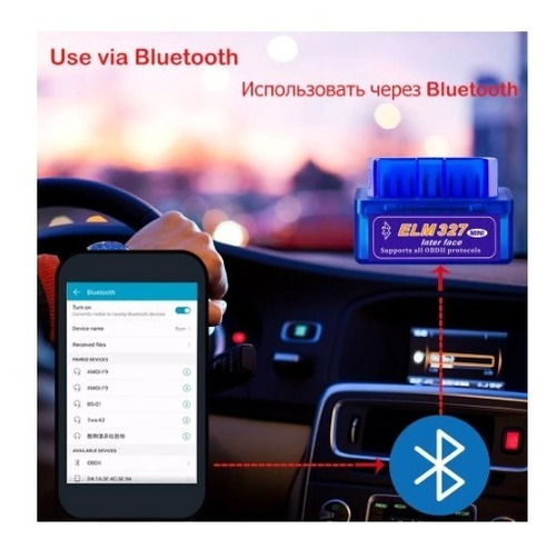Imagen 9 de 10 de Escáner Automotriz V2.1 Obd2, Bluetooth Elm327