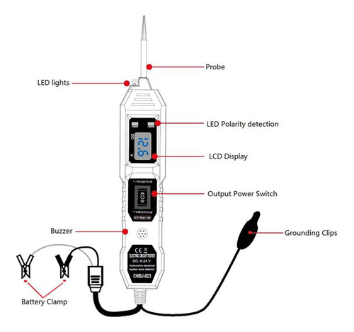 Testador De Circuito, Testador De Kit De Alimentação, Sonda