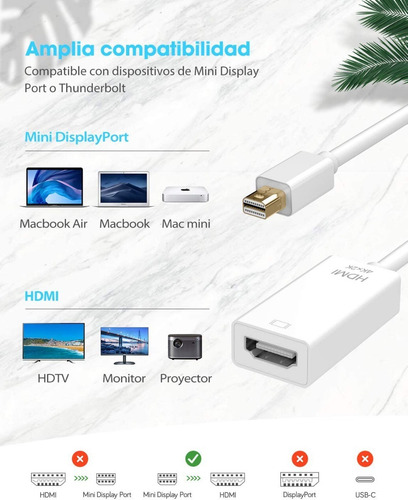 Imagen 4 de 5 de Adaptador Thunderbolt Minidisplayport A Hdmi-compatibe 4k