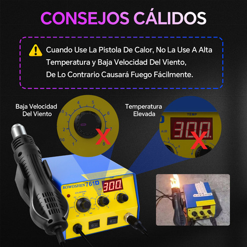 Estación De Soldar Bowoshen Metal Pistola De Calor Y Cautín 2 En 1 Con Pantalla Digital Y 3 Boquillas 950w 127V