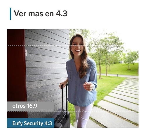 Imagen 7 de 7 de Timbre Con Video Eufy 1080p