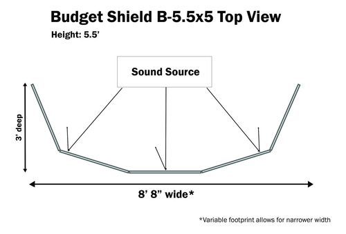 Budget Shield Drum Shield 5 Paneles De 2 Pies De Ancho X 5.5