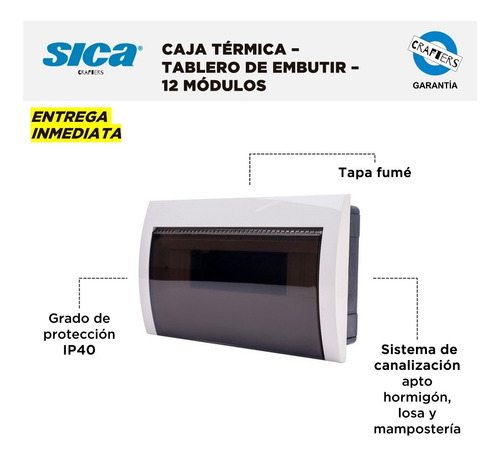 Imagen 2 de 6 de Caja Para Térmicas Sica - Tablero De Embutir - 12 Módulos
