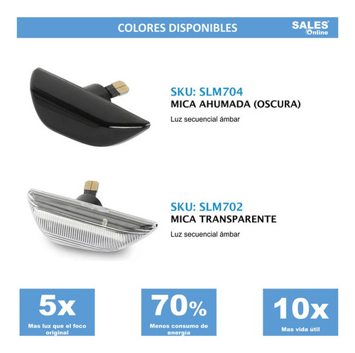 Cuartos Led Direccionales Secuencial Tracker 2021 2022 2023