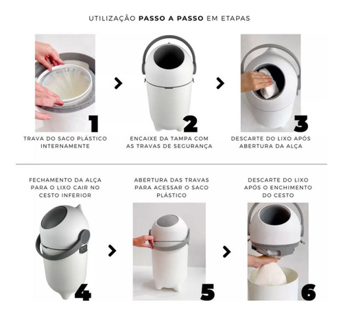 Lixeira Antiodor Fralda Bebê Quarto Cozinha Lixo Magico