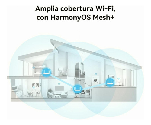 Huawei Router Wifi 6 Ax2 New 1500mbps