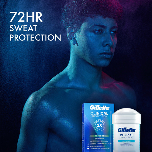 Antitranspirante Y Desodorante Gillette Clinical Arctic Ice