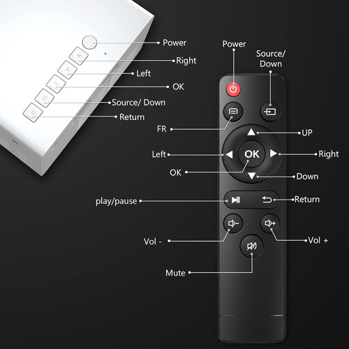 Miniproyector, Proyector Portátil De Dibujos Animados, Regal
